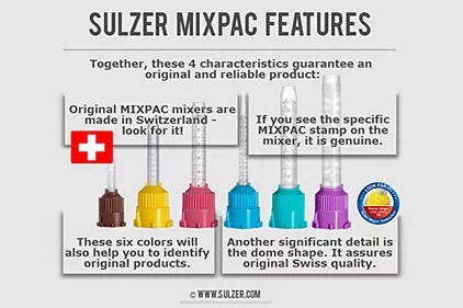 Purchasing Counterfeit Dental Products