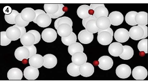UV Light Curing Process
