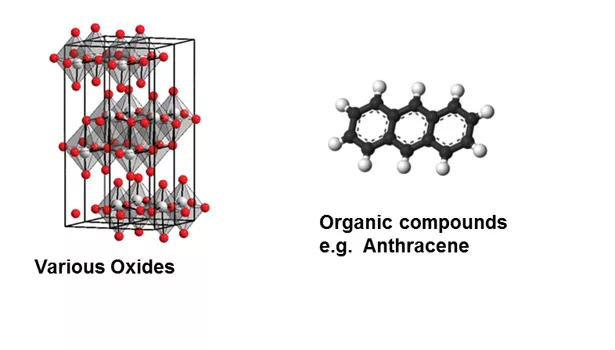 inorganic organic phosphors oxides anthracene