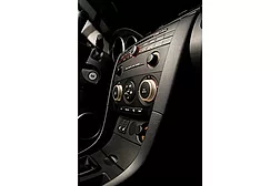 Worldwide composites markets growth