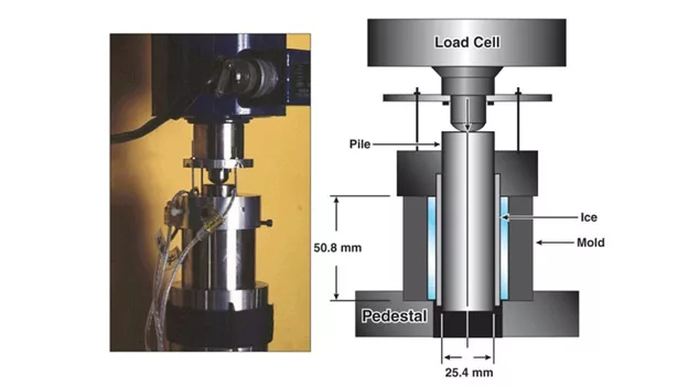 Silicone technology aerospace and aircraft