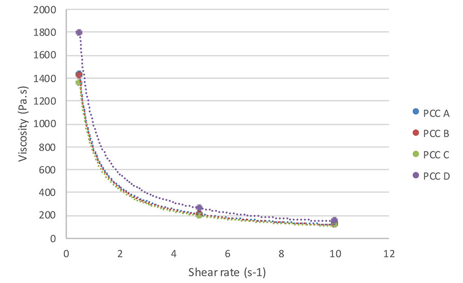 imersy-fig1